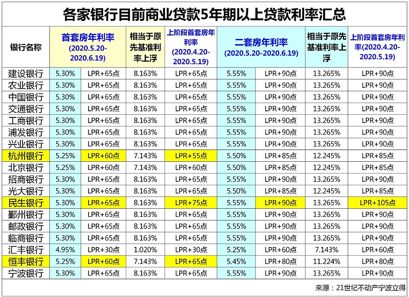 惠州惠阳区全款车贷款攻略.车贷全款与分期的对比.如何选择最合适的车贷方式